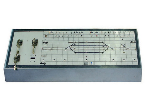 Control Panel (Command Console)